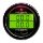 SPA Dual Pressure and Pressure Gauge (DG219)