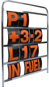 BG Racing Standard Pit Board Complete Kit